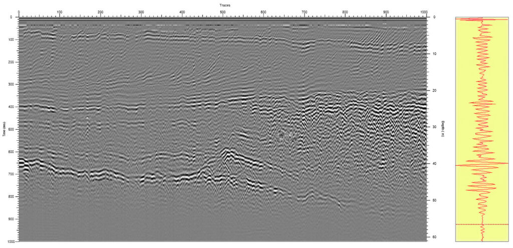 Bodenradar-Radagramm (GPR B-Scan) — Querschnitt unterirdischer Strukturen